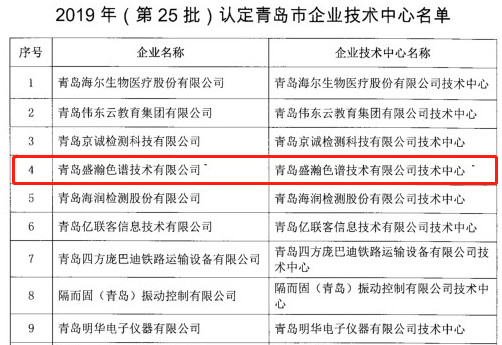 青島市企業(yè)技術中心名單公布，盛瀚榜上有名！