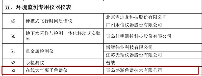 SH-GIC7000在線大氣離子色譜儀 SH-GIC7000在線大氣離子色譜儀
