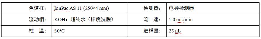 水稻根系分泌物中乙酸、蘋果酸、草酸、檸檬酸檢測