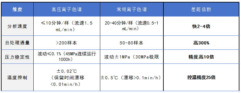 對比表格2.png