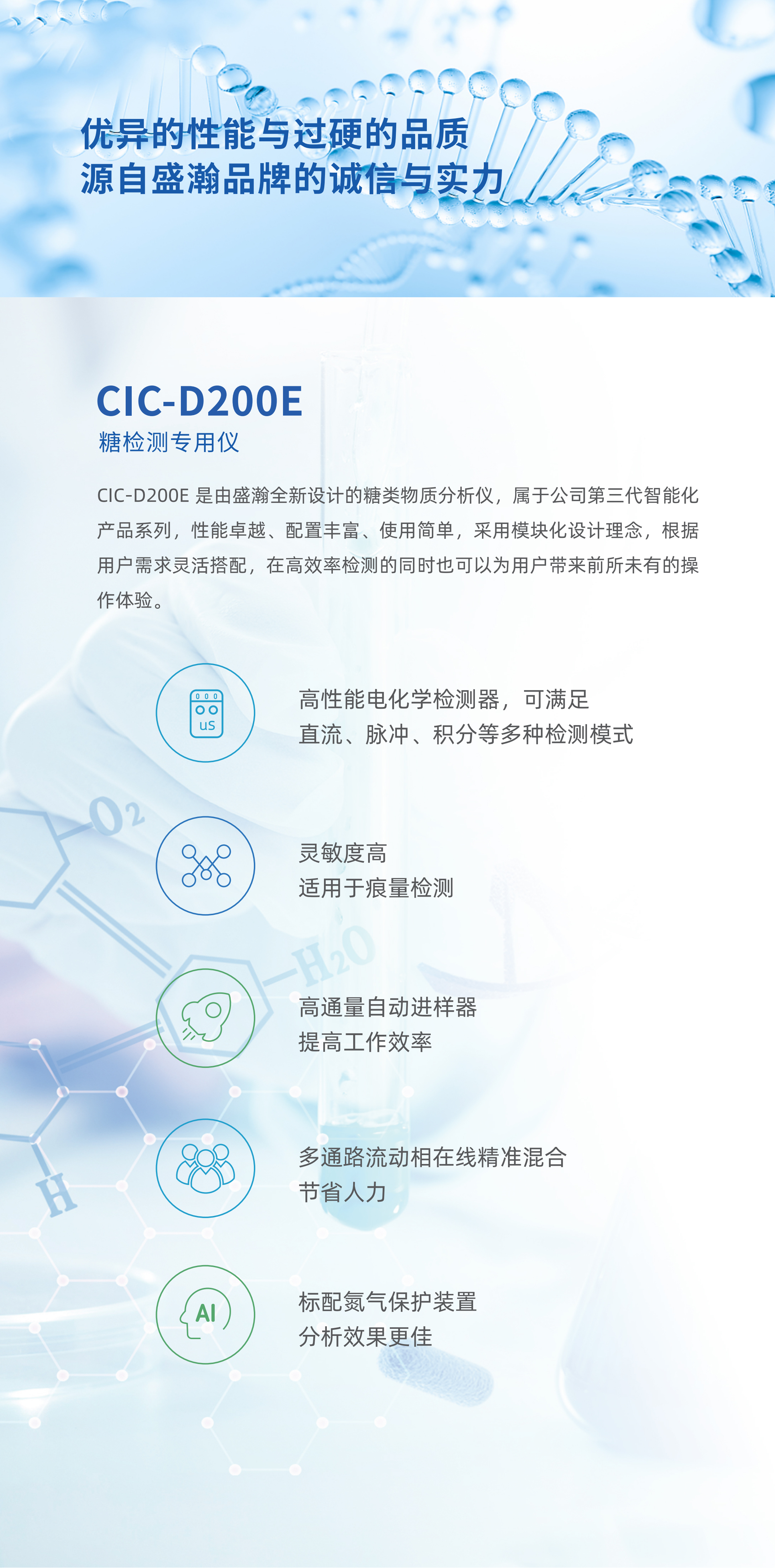 盛瀚CIC-D200E糖檢測專用儀