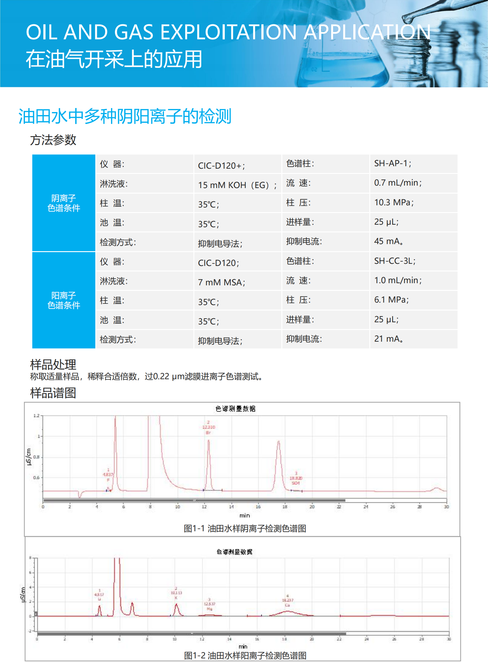 提取自02 石油化工行業(yè)解決方案-完整版※.png