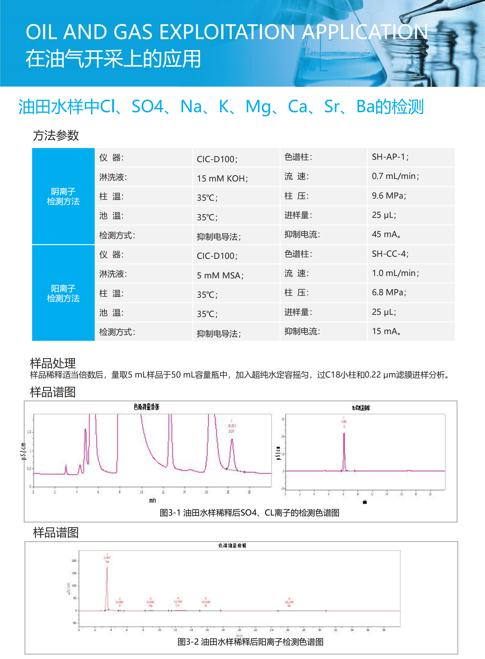 提取自02 石油化工行業(yè)解決方案-完整版※(3).png