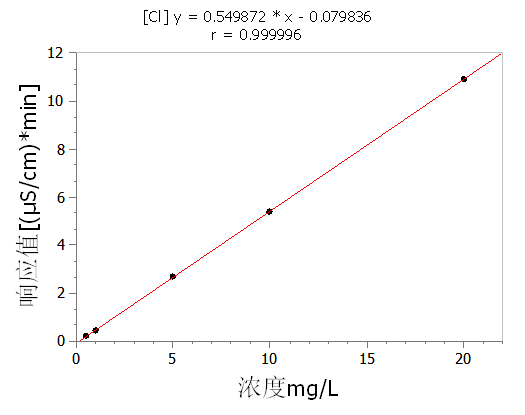 91cfa7f763da7132e5086c9c19cbb11f.png
